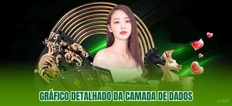 br669: Aventura em Cada Lance com Jogos de Tabuleiro Online